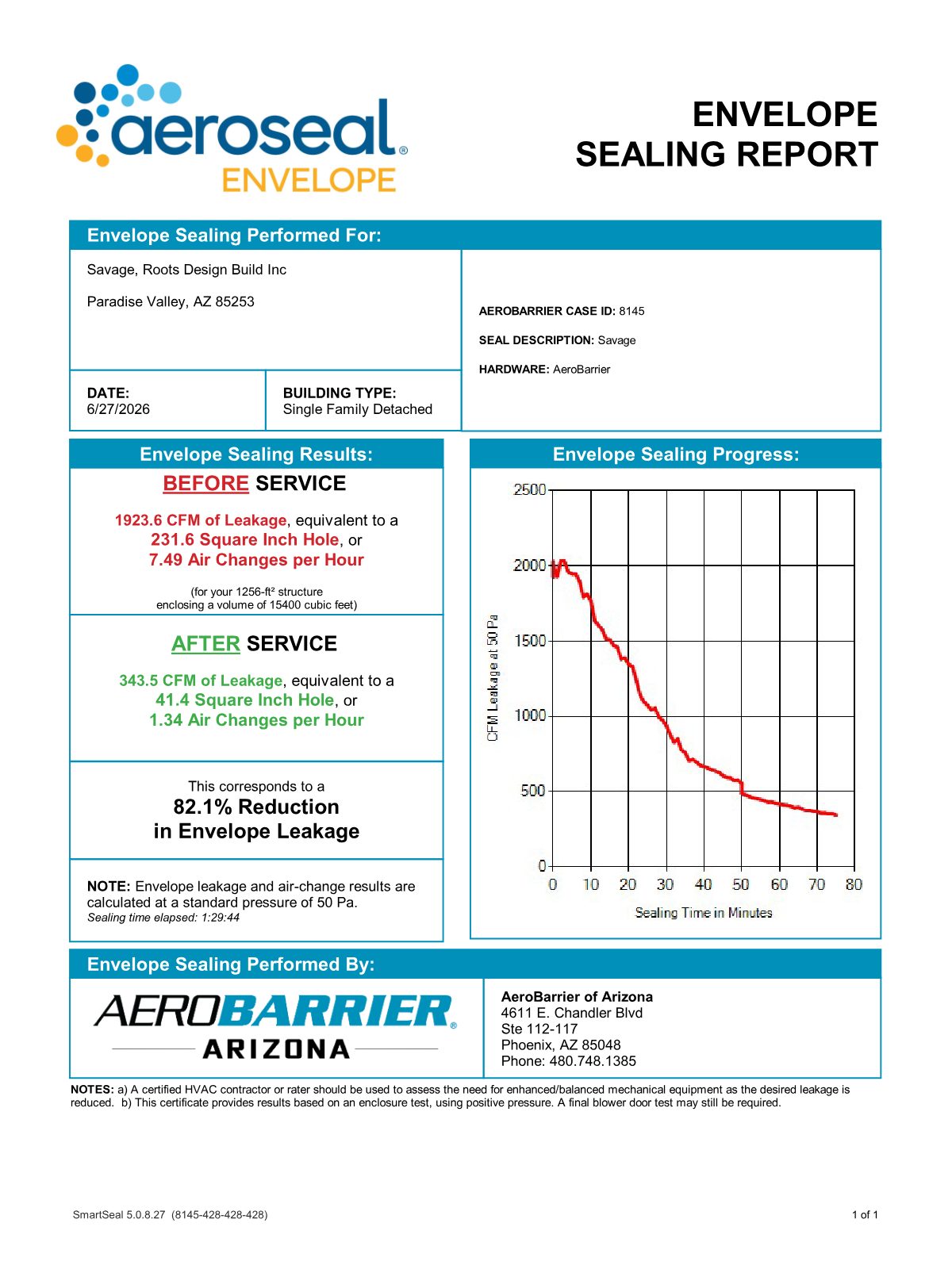 AeroBarrier completion certificate — Savage, Roots Design Build Inc, Paradise Valley, AZ